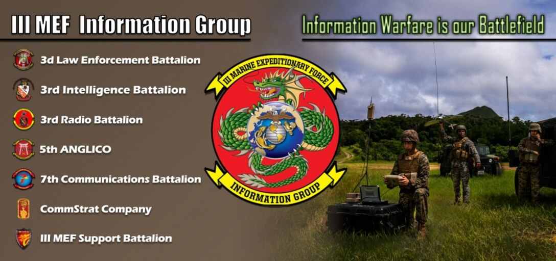 III Marine Expeditionary Force Information Group graphic depicting units within III MIG.