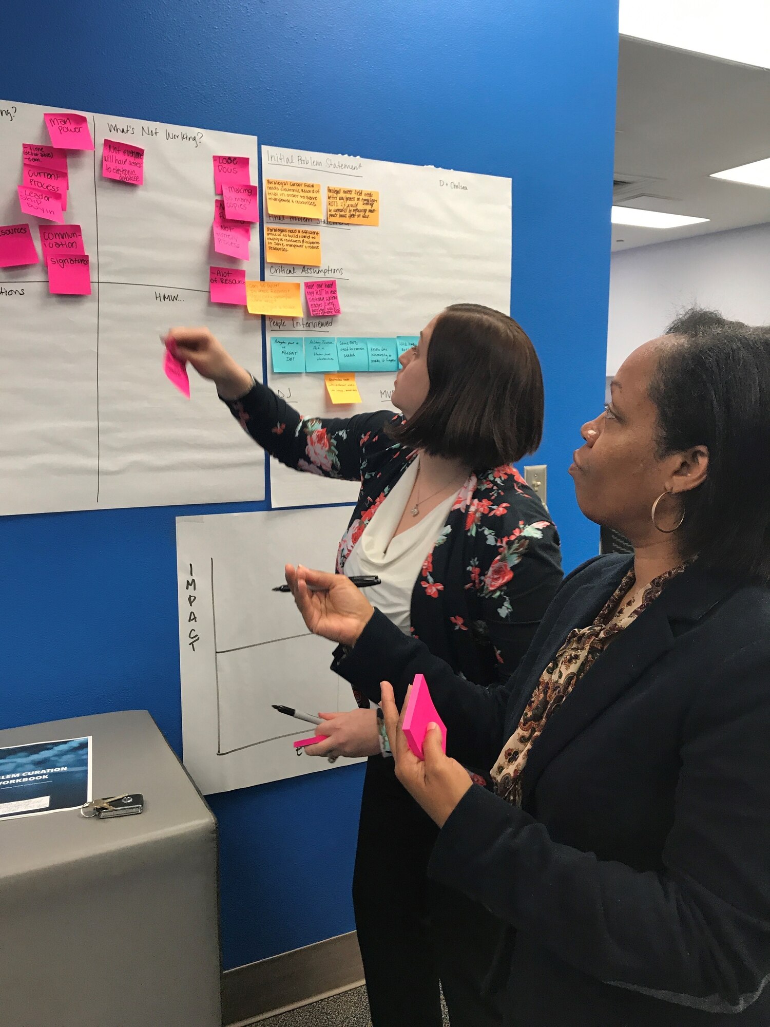 Tech Sgt. Chelsea Koch and Staff Sgt. Debraca Williams from the 366th Fighter Wing Judge Advocate delve into their innovation problem statement using sticky notes. Sticky notes provide a quick and visual way to explore complex concepts.
 (U.S. Air Force photo by Capt. Margaret Kealy-Machella)