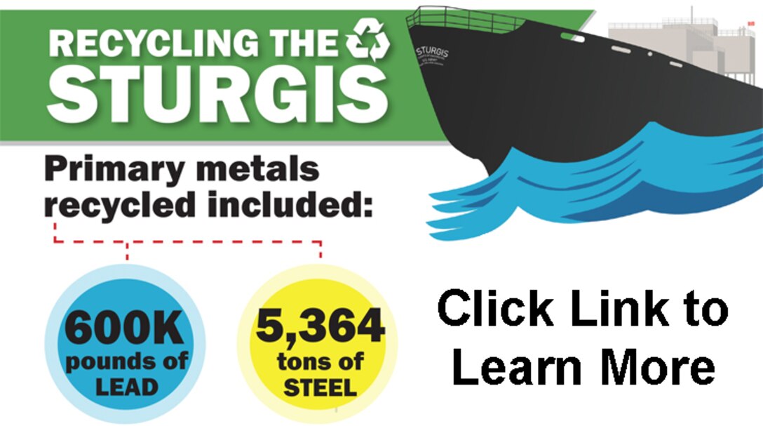 In addition to safely removing more than 1.5 million pounds of radioactive material from the STURGIS during its decommissioning and dismantling, the team was able to recycle a tremendous amount of lead, steel and other assorted recyclables