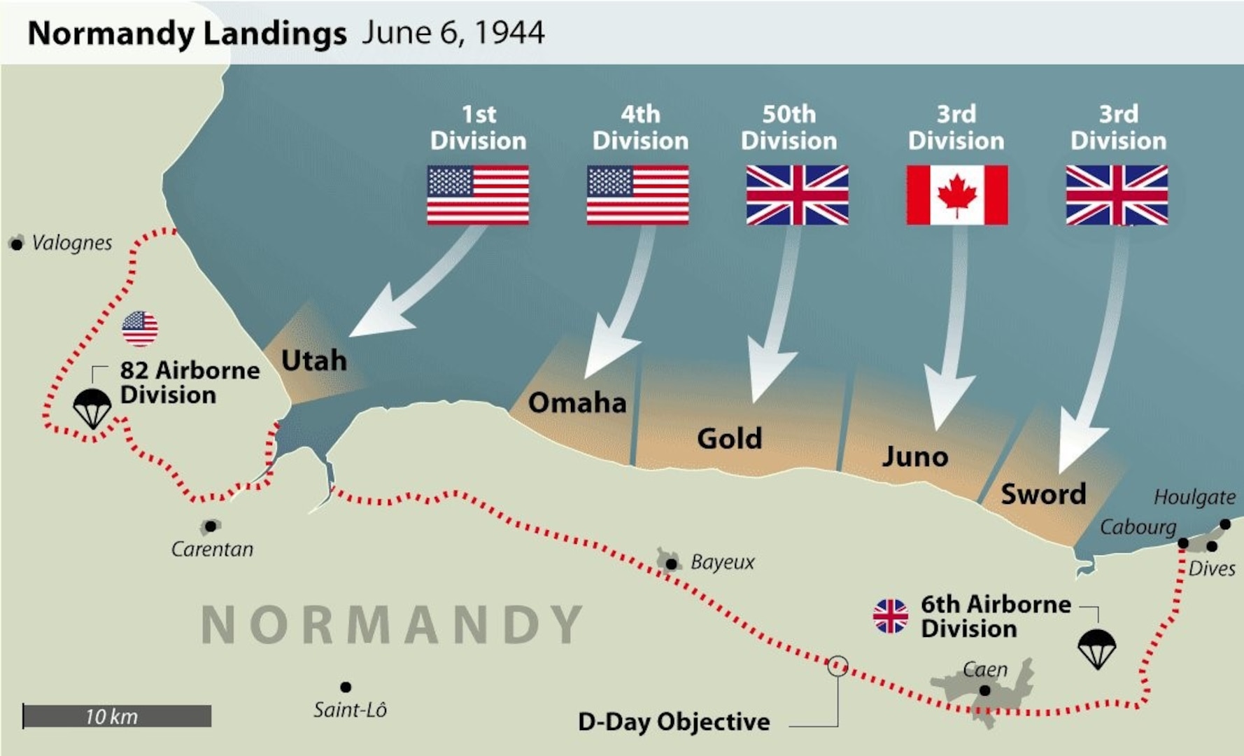 Normandy Landings June 6, 1944.