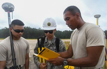 Airmen 1st Class Miguel Alano (right), Dave Ho (center) and Jake Roxas (left), engineering assistants with the 628th Civil Engineer Squadron, discuss the positions of simulated aircraft debris during a crash analysis exercise, June 5, 2019, at North Auxiliary Airfield, S.C. The exercise tested the readiness and critical thinking of Airmen that may have not experienced crisis situations before, while still maintaining a safe learning environment. Engineering assistants specialize in planning and managing construction projects for military bases and ensuring that facilities and structures are able to operate at full capacity.