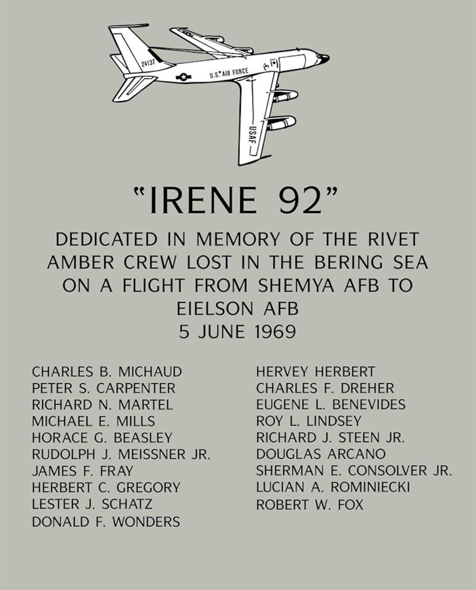 Team Offutt remembers the crew of the Rivet Amber who lost their lives on this day 50 years ago. A memorial was held in the 45th Reconnaissance Squadron Haun Auditorium featuring keynote speaker Kingdon Hawes, the acting squadron commander on the day of the crash.