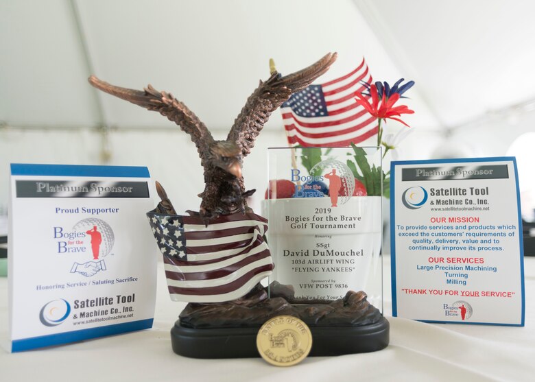 Bogies For The Brave 103rd Airlift Wing Article Display