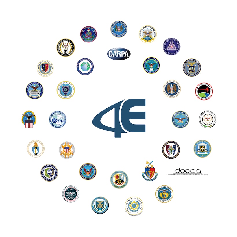 The 4th Estate logo surrounded in a circle by official seals and logos of defense agencies and field activities that have workforce members.