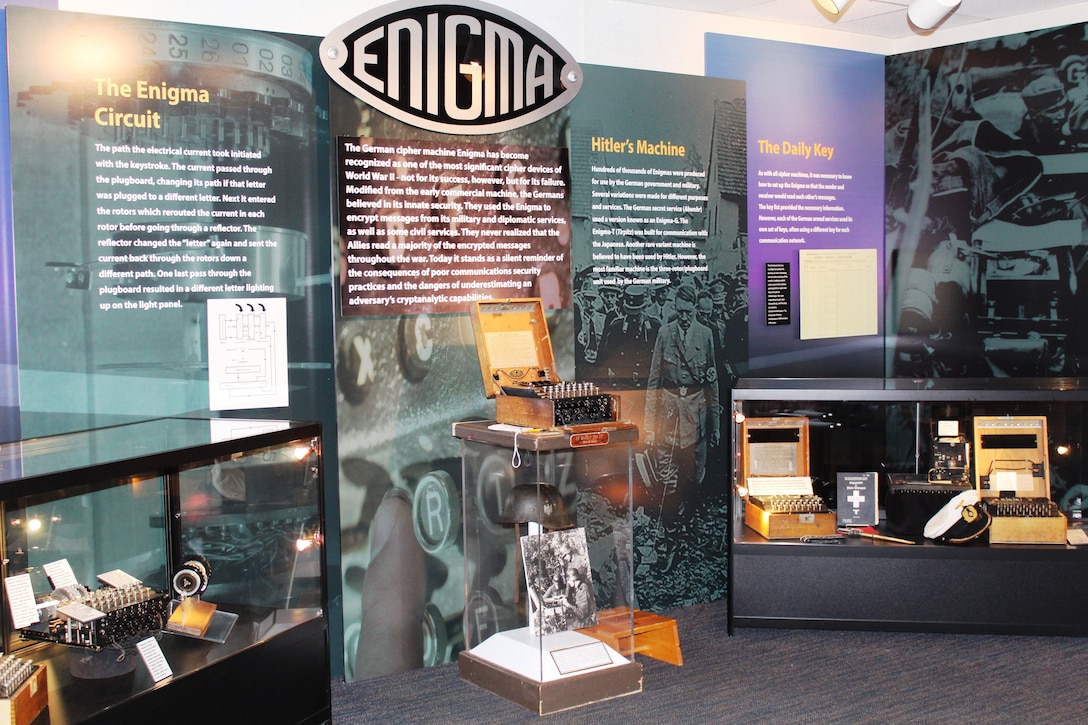Photo of the Enigma exhibit at the National Cryptologic Museum in Fort Meade, MD. The photo features the Enigma Circuit, Hitler's Machine, and The Daily Key
