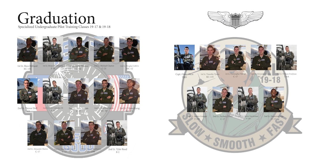 Specialized Undergraduate Pilot Training Classes 19-17 and 19-18 are set to graduate after 52 weeks of training at Laughlin Air Force Base, Texas, June 28, 2019. Laughlin is the home of the 47th Flying Training Wing, whose mission is to train the next generation of multi-domain combat aviators, deploy mission-ready warriors and develop professional, confident leaders. (U.S. Air Force graphic by Senior Airman Benjamin N. Valmoja)