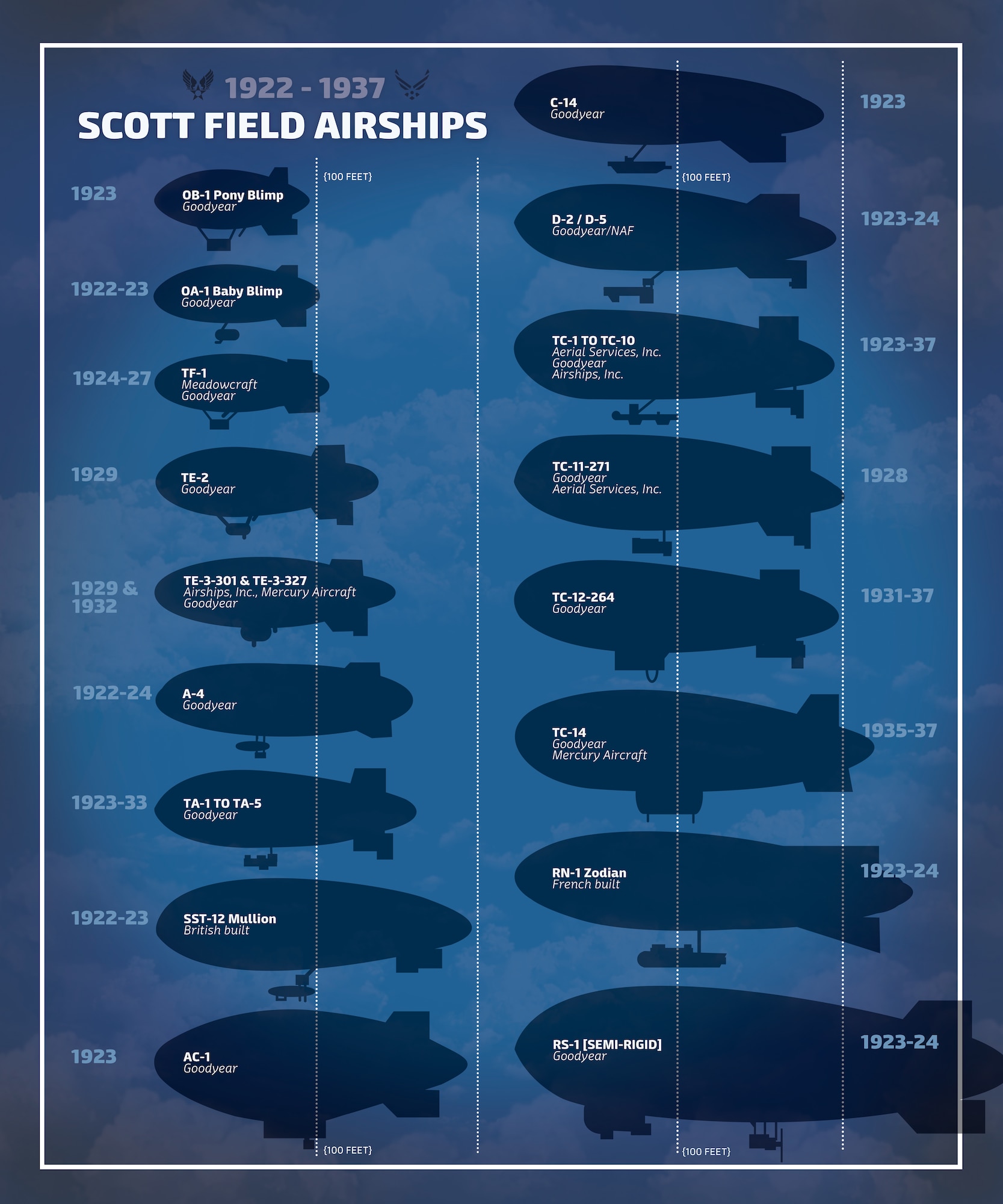 Scott size chart 2019 2025