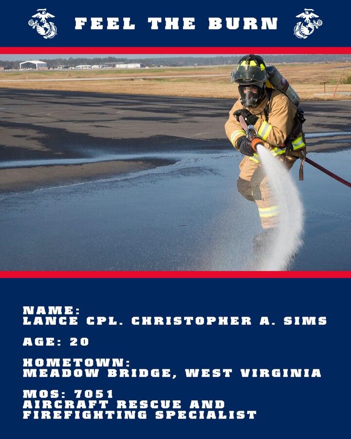 U.S. Marine Corps Lance Cpl. Christopher A. Sims, an aircraft rescue and firefighting specialist, showcases the proper technique for putting out aircraft fires during a demonstration at Marine Corps Air Station Cherry Point, North Carolina, Dec. 11, 2018. From a small town with a population of less than 400, to a band of brothers and sisters more than 180,000 strong, Sims joined the Marine Corps in June 2017 to gain a larger family and more confidence. Sims, 20, from Meadow Bridge, West Virginia, is assigned to Marine Wing Support Squadron 274, Marine Wing Support Group 27, 2nd Marine Aircraft Wing. (U.S. Marine Corps illustration by Lance Cpl. Andrew King)