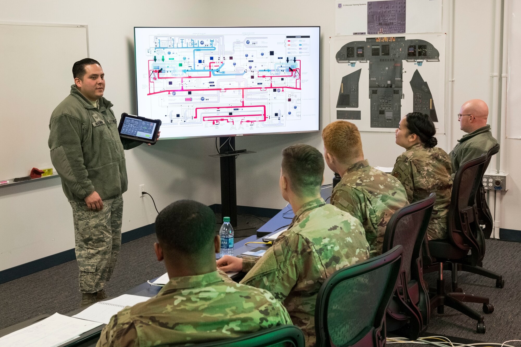 Students watch as Staff Sgt. Jose Cardona, 373rd Training Squadron, Detachment 3, C-5M Electrical and Environmental Systems instructor, uses the Interactive Multimedia Instruction tablet for the C-5 Air Conditioning and Pressurization Systems Trainer in conjunction with an interactive schematic of the C-5M environmental and pressurization system Feb. 20, 2019, at the 373rd TRS, Det 3, on Dover Air Force Base, Del. The IMI and schematic allows Cardona to train students on the AC & PST by monitoring actions, inputting malfunctions and simulating on-the-ground or inflight scenarios. (U.S. Air Force photo by Roland Balik)