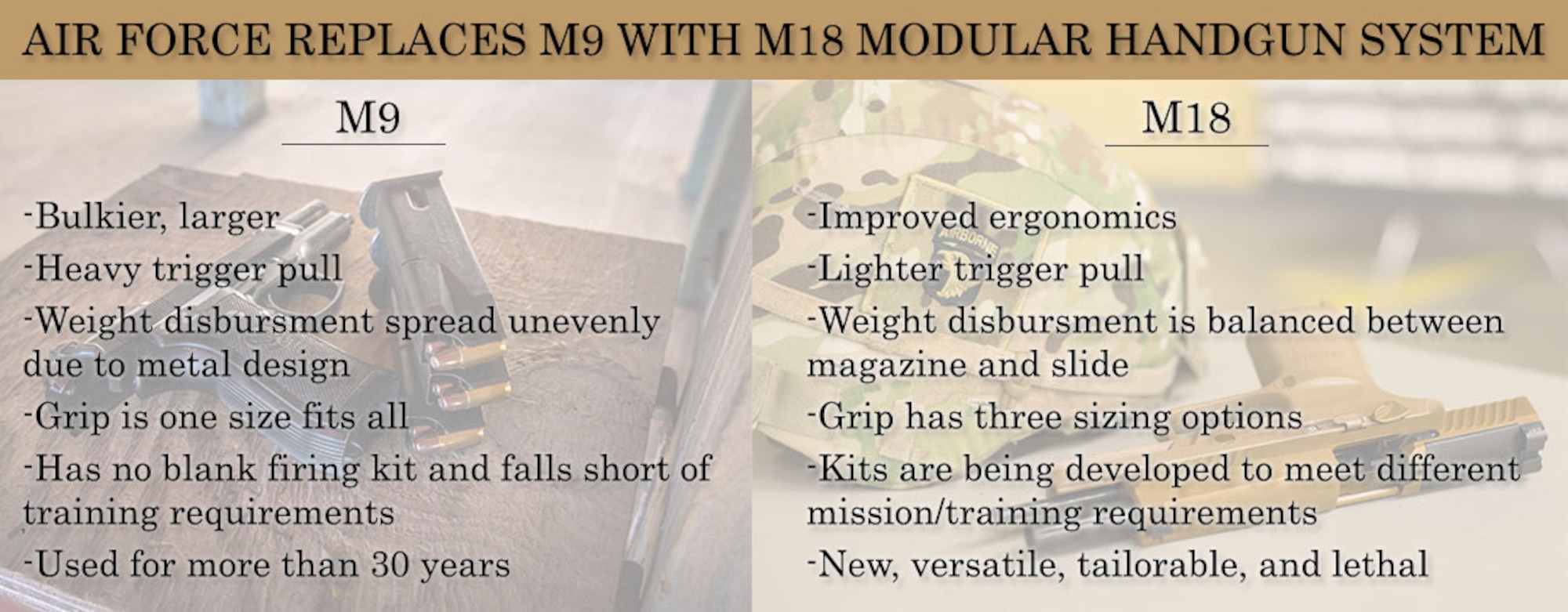 M18 to phase out M9