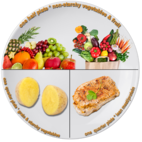 Variety of healthy foods, portion control key to nutritious eating