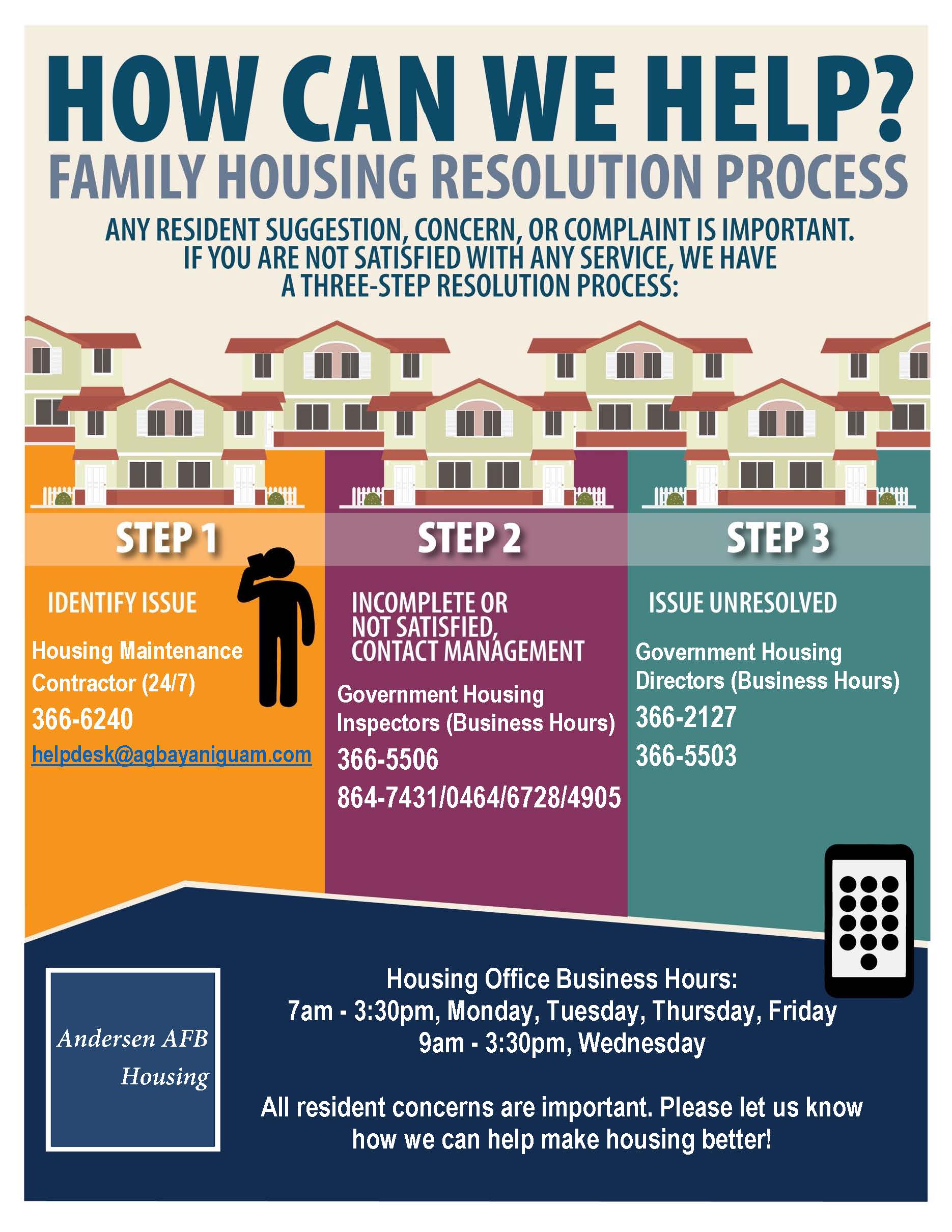 Andersen Afb Housing Andersen Air Force Base Display