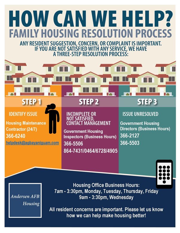 Andersen Housing Flyer