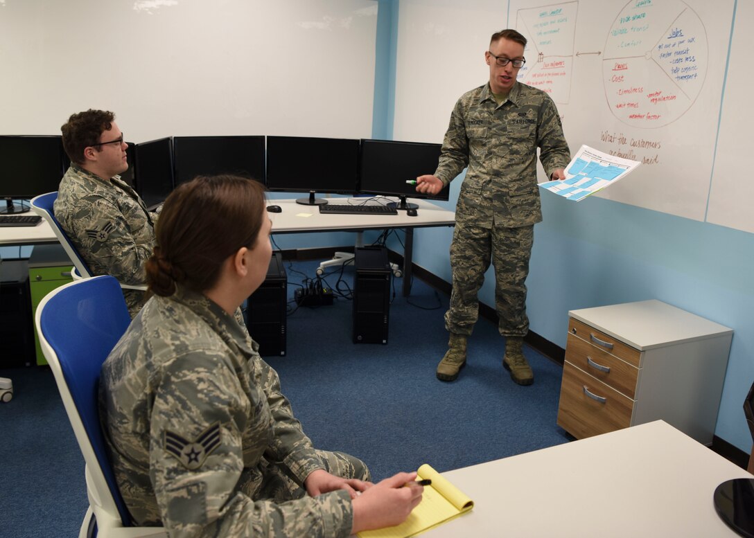 Senior Airman Andrew Democker, a Korean linguist assigned to the 303rd Intelligence Squadron, shares innovative ideas with his peers as part of the Skivvy Nine Internship Program at Osan Air Base, Republic of Korea, Feb. 11, 2019. The program sends analysts to various offices throughout the 694th Intelligence, Surveillance, and Reconnaissance Group in order to increase an Airmen’s cross-functional knowledge, expand mission capabilities, and cultivate problem-solving skills. (U.S. Air Force photo by Ilyana A. Escalona)