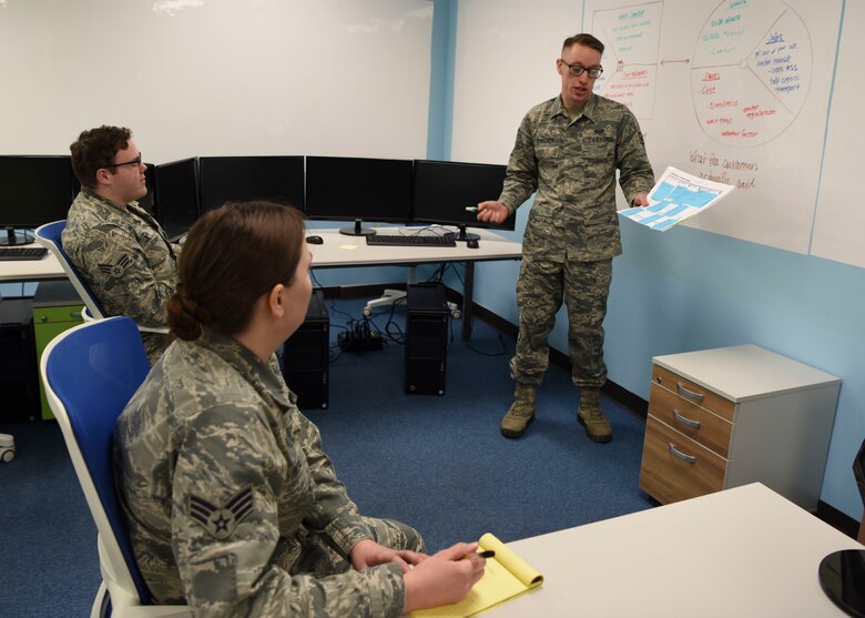 Senior Airman Andrew Democker, a Korean linguist assigned to the 303rd Intelligence Squadron, shares innovative ideas with his peers as part of the Skivvy Nine Internship Program at Osan Air Base, Republic of Korea, Feb. 11, 2019. The program sends analysts to various offices throughout the 694th Intelligence, Surveillance, and Reconnaissance Group in order to increase an Airmen’s cross-functional knowledge, expand mission capabilities, and cultivate problem-solving skills. (U.S. Air Force photo by Ilyana A. Escalona)