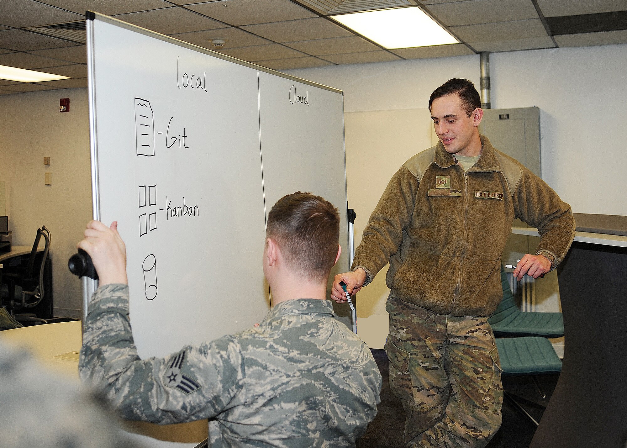 U.S. Air Force Airmen with the 595th Strategic Communications Squadron, Air Force Global Strike Command, discuss ways ahead for conducting Rapid DevOps at the squadron level under the Soaring Buffalo program at Offutt Air Force Base, Nebraska, Jan. 25, 2019. Soaring Buffalo is part of the Air Force’s innovation ecosystem and makes up Offutt’s first Spark Hub construct – a decentralized network of Air Force bases around the world designed to execute locally generated ideas and projects. (U.S. Air Force courtesy photo)