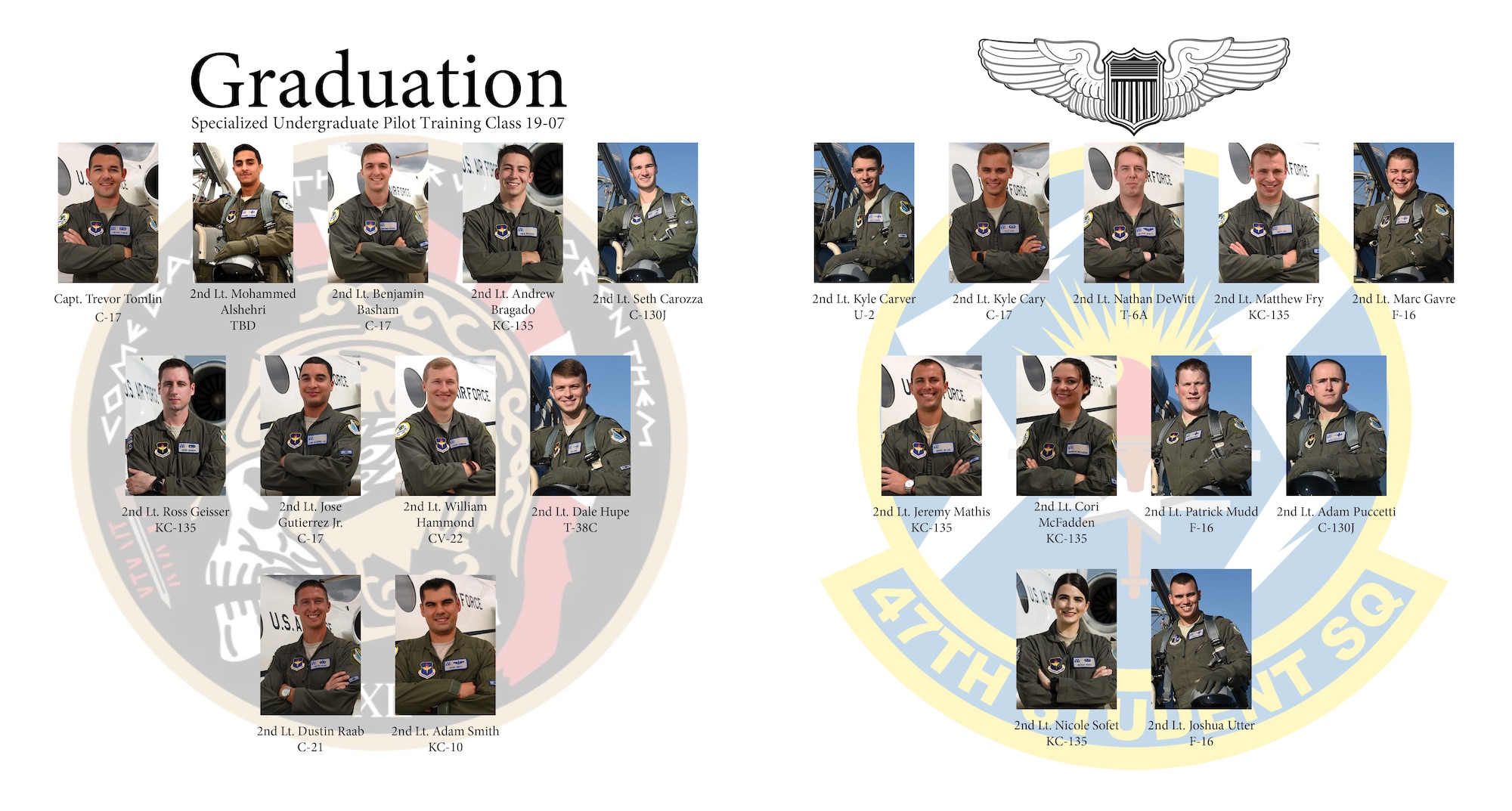 Specialized Undergraduate Pilot Training Class 19-07 graduate after 52 weeks of training at Laughlin Air Force Base, Texas, March 15, 2019. Laughlin is the home of the 47th Flying Training Wing, whose mission is to train the next generation of multi-domain combat aviators, deploy mission-ready warriors and develop professional, confident leaders. (U.S. Air Force graphic by Airman 1st Class Marco A. Gomez)