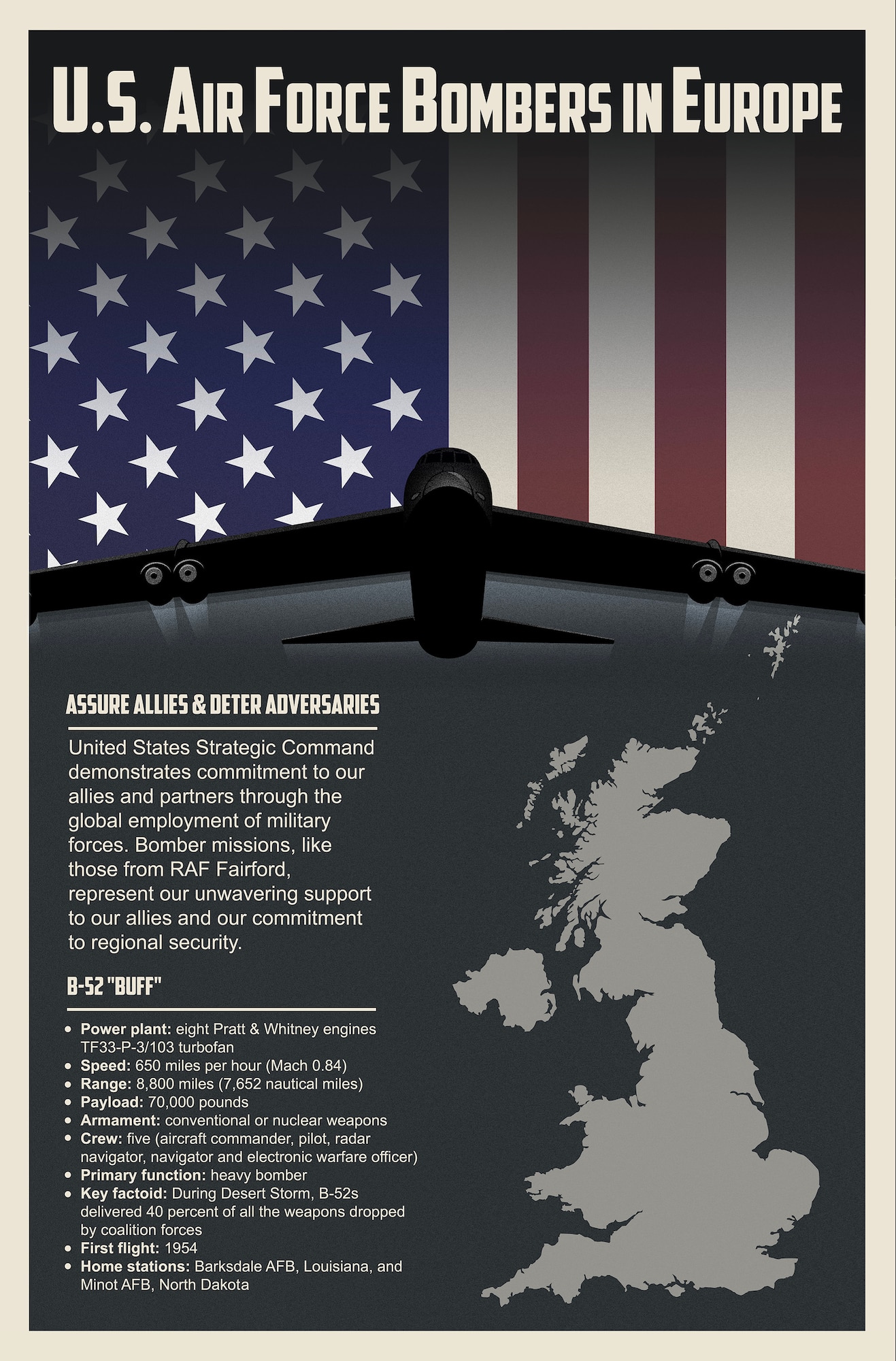This U.S. Air Force Bombers in Europe poster provides details regarding the capabilities of the B-52 Stratofortress.
