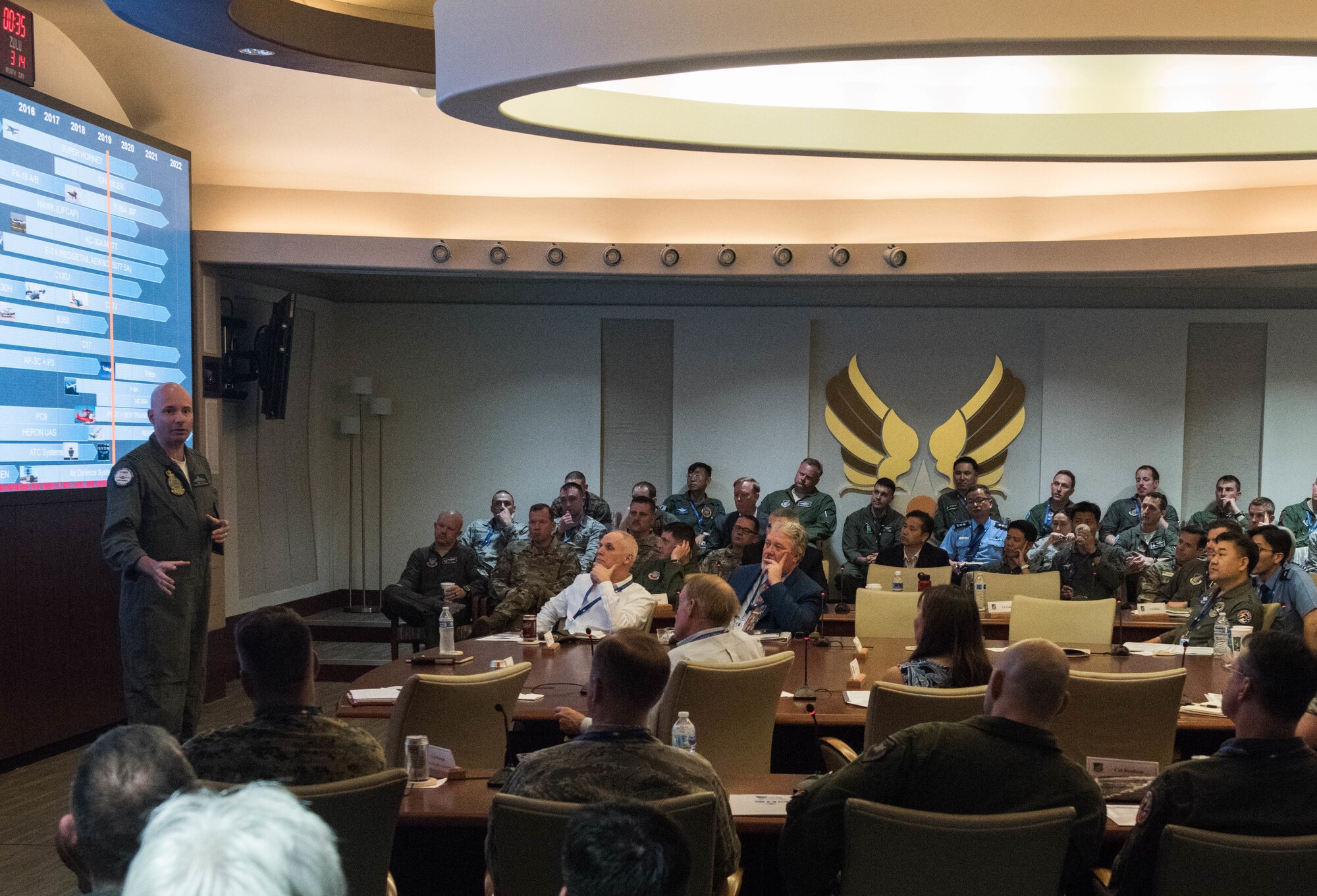 Royal Australian Air Force GPCAPT. John Haly, Director, Air Combat Transition Office, gives a country update briefing during the Pacific F-35 Users Group Conference at Headquarters Pacific Air Forces, Joint Base Pearl Harbor-Hickam, Hawaii, March 13, 2019.