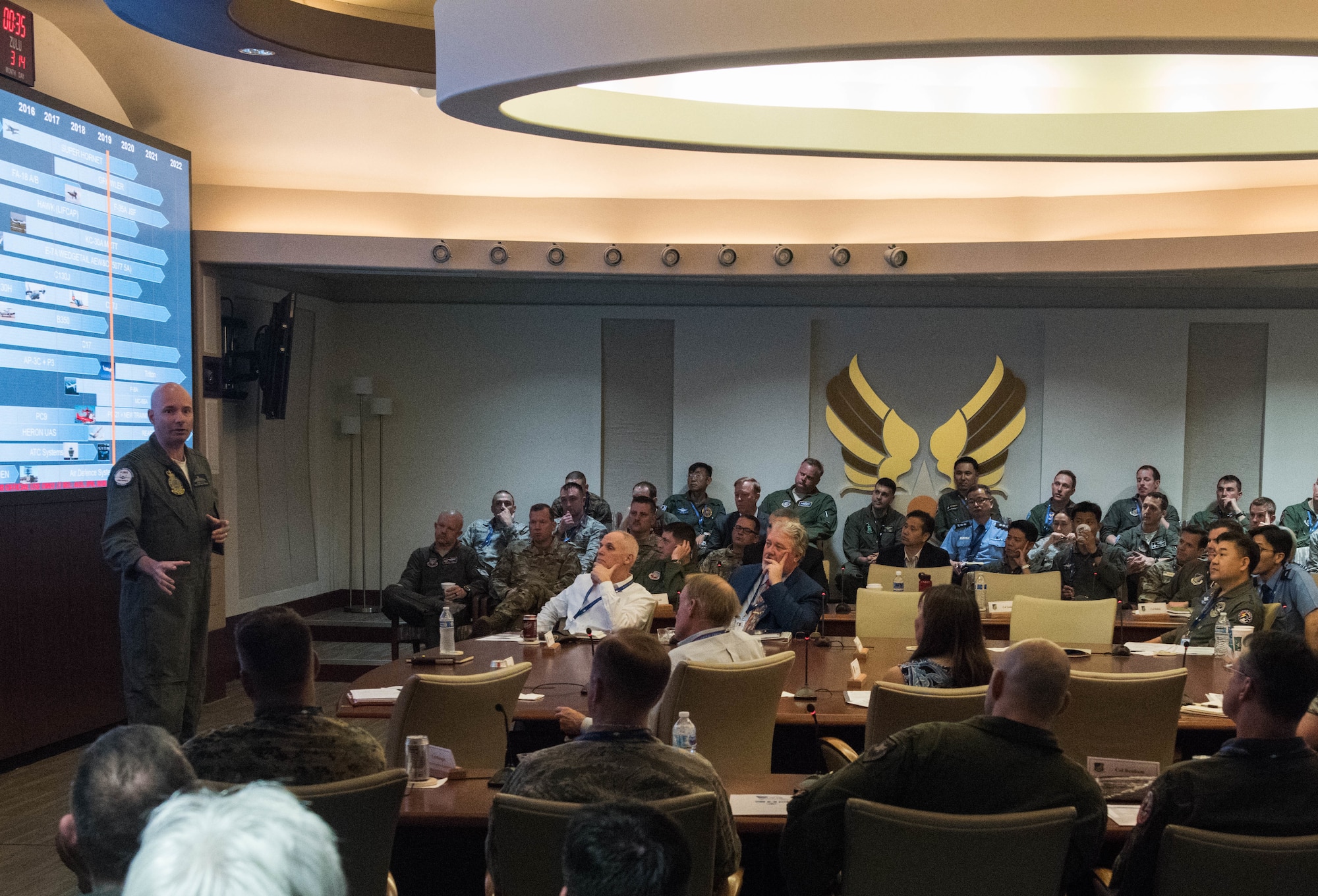 Royal Australian Air Force GPCAPT. John Haly, Director, Air Combat Transition Office, gives a country update briefing during the Pacific F-35 Users Group Conference at Headquarters Pacific Air Forces, Joint Base Pearl Harbor-Hickam, Hawaii, March 13, 2019.