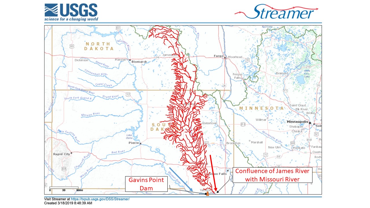 James River Basin