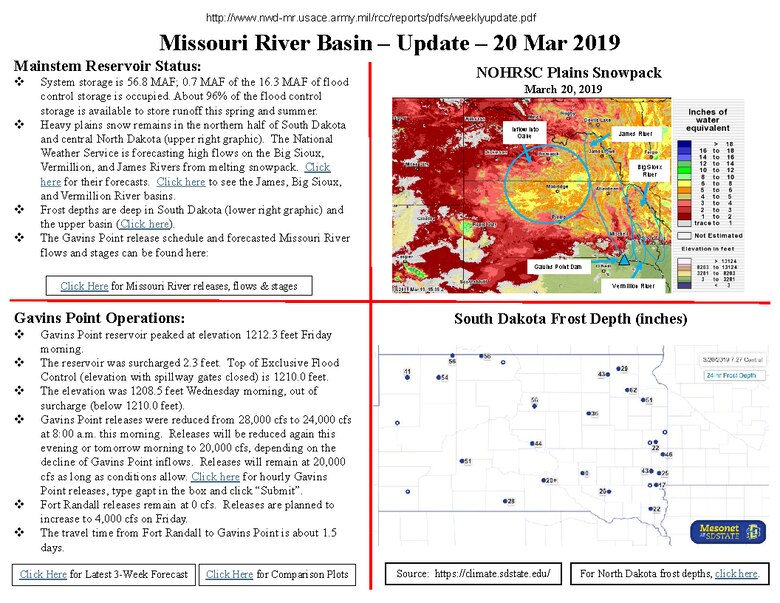 Gavins Point releases were reduced from 28,000 cfsto 24,000 cfs at 8:00 a.m. this morning. Releases will be reduced again this evening or tomorrow morning to 20,000 cfs, depending on the decline of Gavins Point inflows. Releases will remain at 20,000 cfs as long as conditions allow.
Fort Randall releases remain at 0 cfs. Releases are planned to increase to 4,000 cfs on Friday.