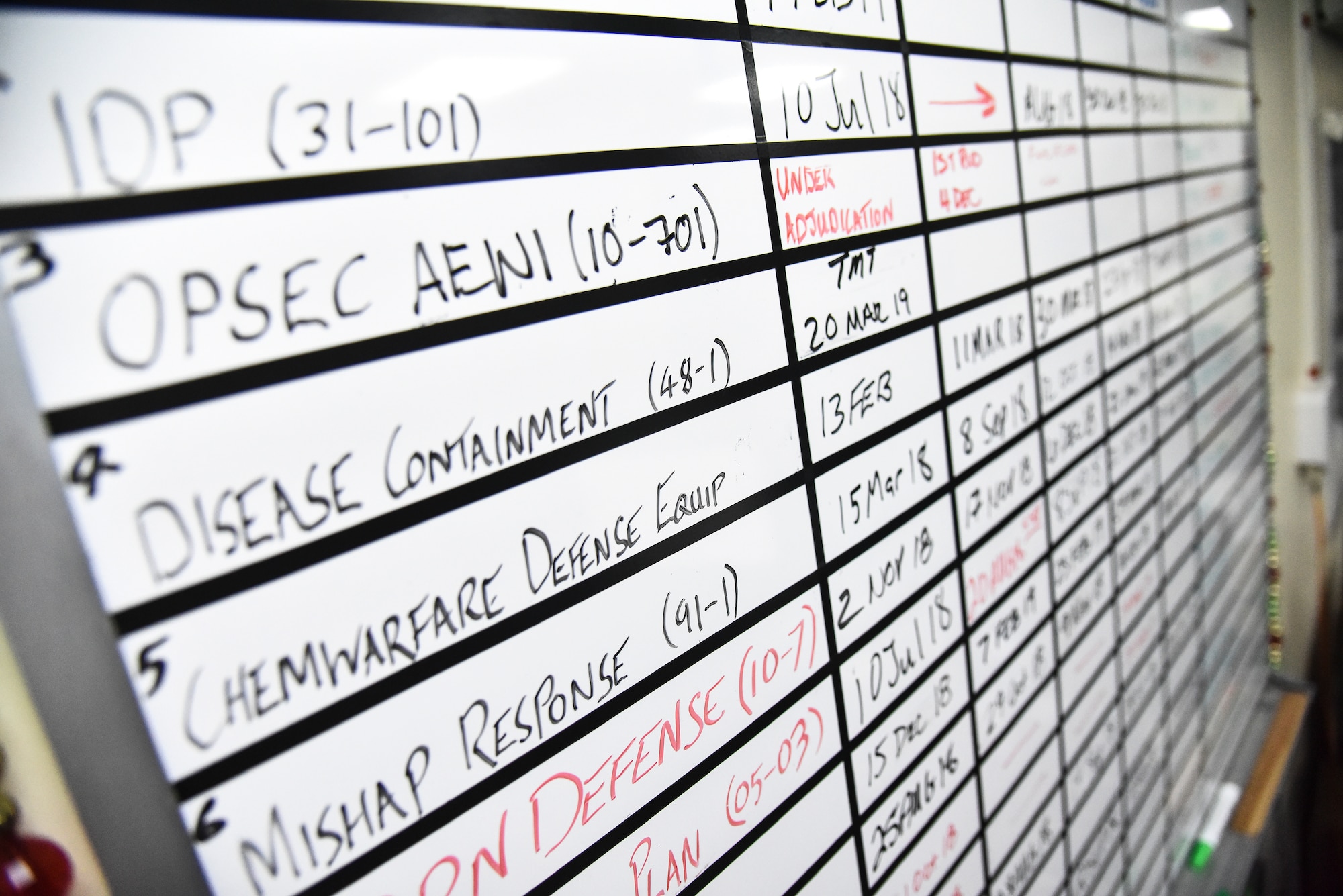 The 380th Air Expeditionary Wing Plans and Programs shop displays a list of base plans at Al Dhafra Air Base, United Arab Emirates, Mar. 21, 2019. The 380th AEW plans and programs shop, also known as XP, manages 18 base plans that the wing maintains for various contingencies (Chemical, Biological, Radiological, Nuclear, and Explosive; mishap response; disease containment; etc.) and runs the Operations Security, Mission Assurance and Signature Management programs. (U.S. Air Force photo by Senior Airman Mya M. Crosby)