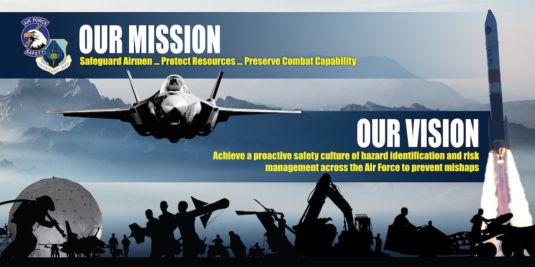 AFSEC Mission/Vision Poster Series