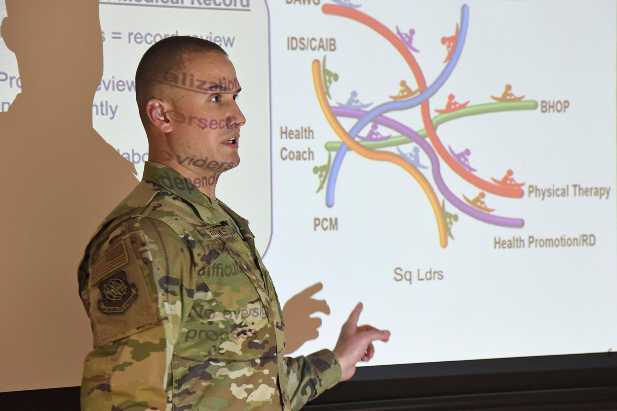 U.S. Air Fore Tech. Sgt. Curtis Brooks, 92nd Medical Group physical therapy flight chief, discusses the innovative new ways the Human Performance Cell is improving the health of Airmen across the wing at Fairchild Air Force Base, Washington, March 22, 2019. The HPC is composed of numerous medical specialists who deliver one-on-one, personalized care to address specific physical demands required by various career fields. (U.S. Air Force photo by Staff Sgt. Mackenzie Mendez)