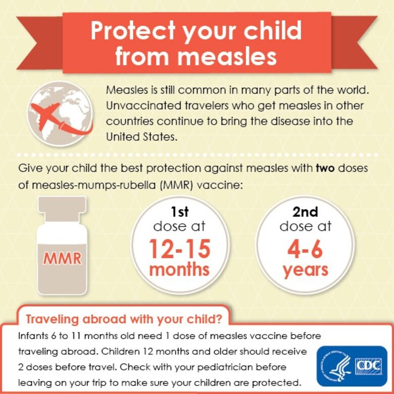 Measles can be serious in all age groups; however, children younger than 5 years and adults older than 20 years are more likely to suffer from measles complications, to include ear infections, pneumonia, and diarrhea. Check with the 75th Medical Group’s Immunizations clinic to ensure you and your families’ recommended vaccinations are current and up-to-date.
