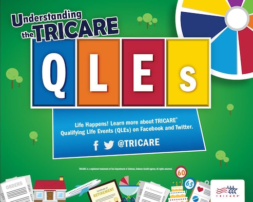 Every year during TRICARE Open Season, you can enroll in or change your TRICARE Prime or TRICARE Select health plan. (Courtesy graphic)