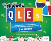 Understanding TRICARE QLEs