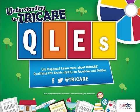 Understanding TRICARE QLEs