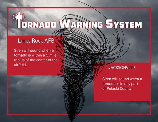 A bunch of black lines are swirled together to simulate a tornado between two red boxes.