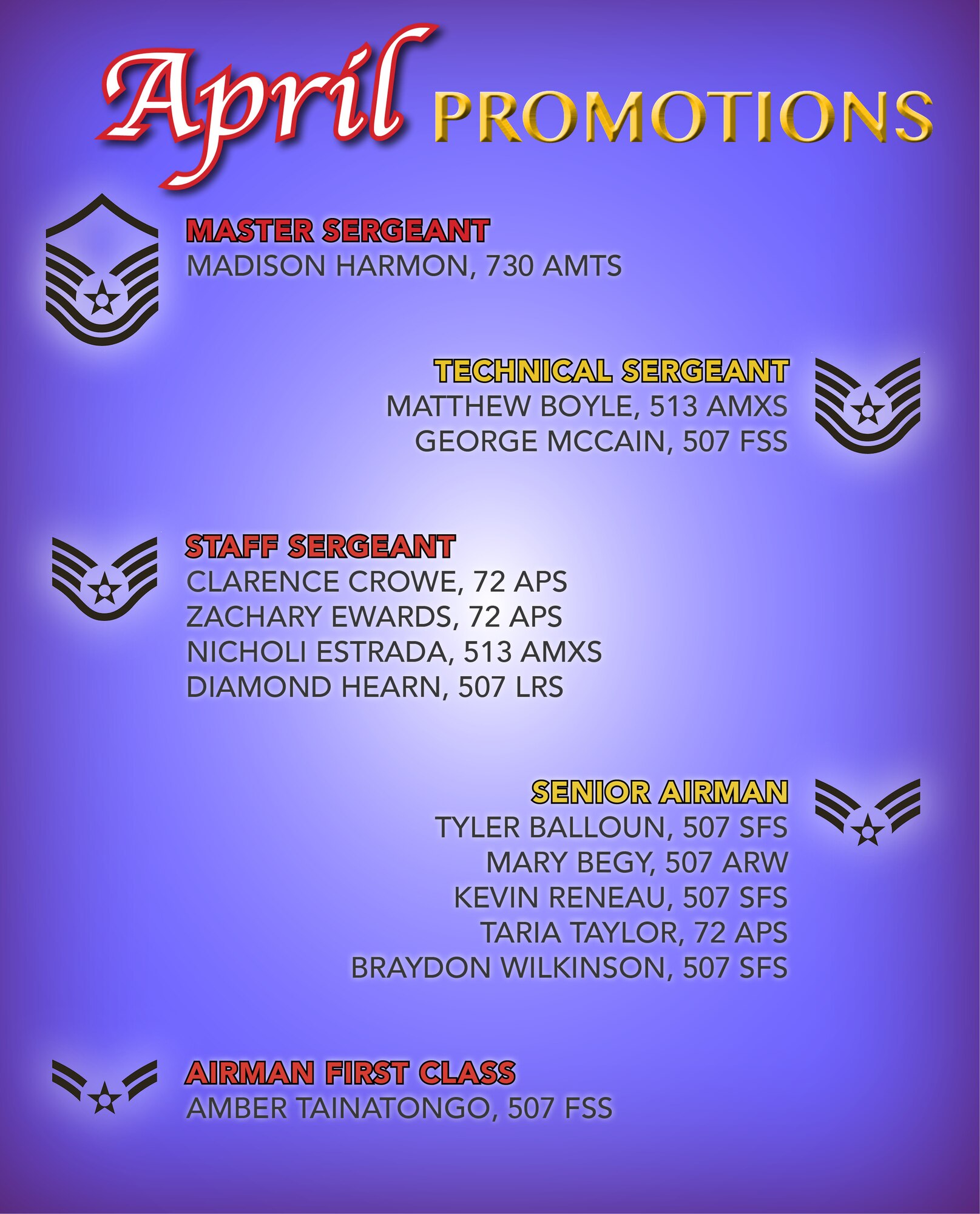 The 507th Air Refueling Wing enlisted promotion list for April 2019 at Tinker Air Force Base, Oklahoma. (U.S. Air Force image by Tech. Sgt. Samantha Mathison)