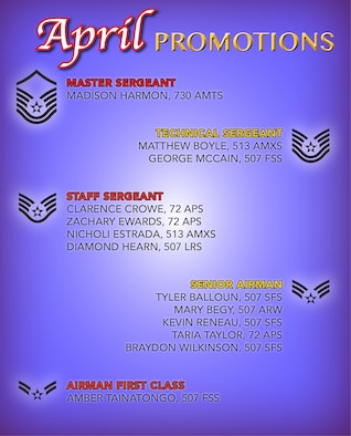 The 507th Air Refueling Wing enlisted promotion list for April 2019 at Tinker Air Force Base, Oklahoma. (U.S. Air Force image by Tech. Sgt. Samantha Mathison)
