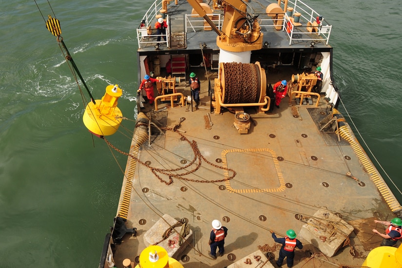 Overview of Coast Guard deck as a yellow buoy is lowered into the water.