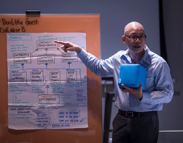 The 96th Test Wing innovation office holds a Share and Connect Workshop to promote a culture of innovation.