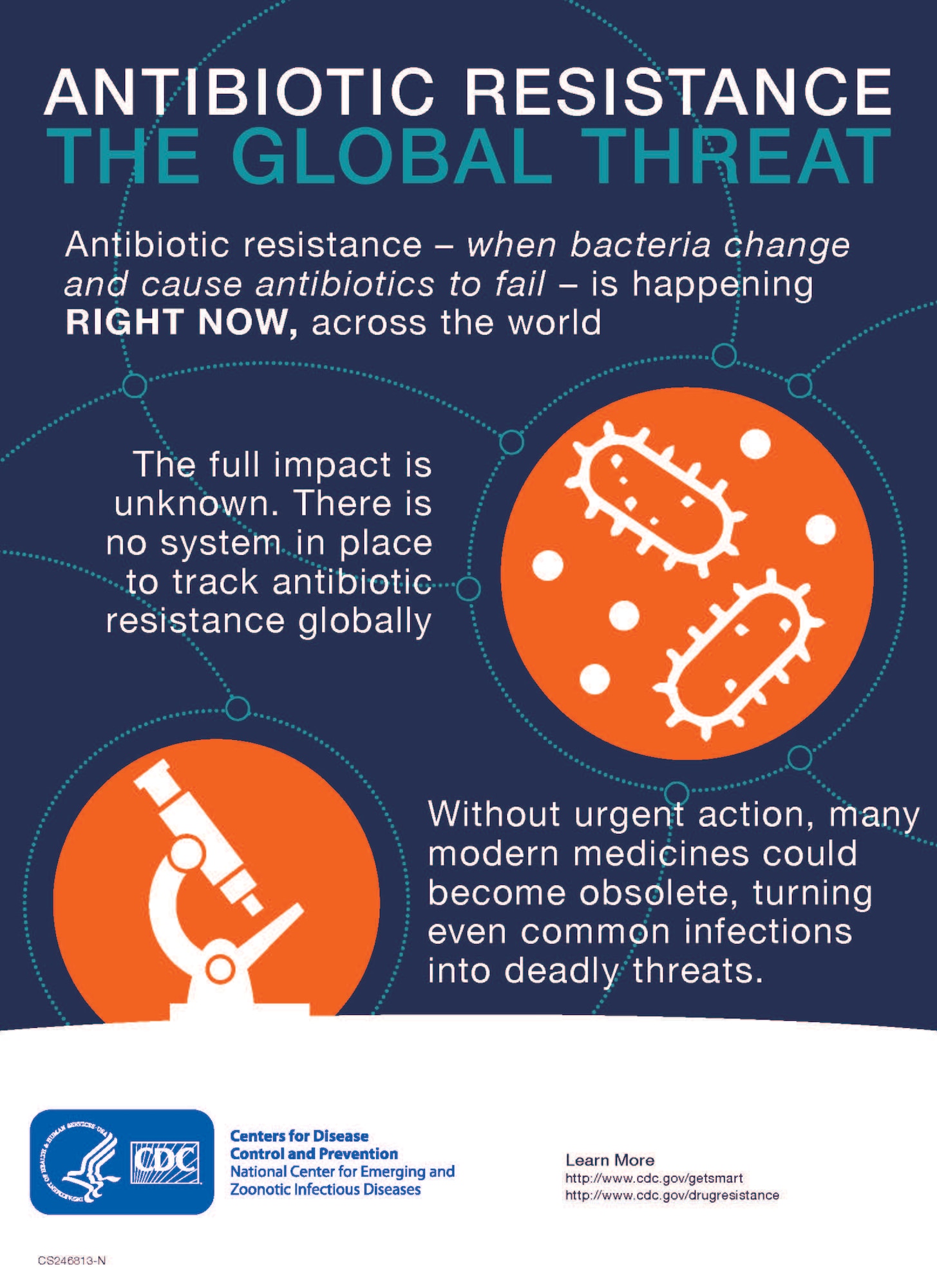 Graphic depicting antibiotic resistance's threat to the world.