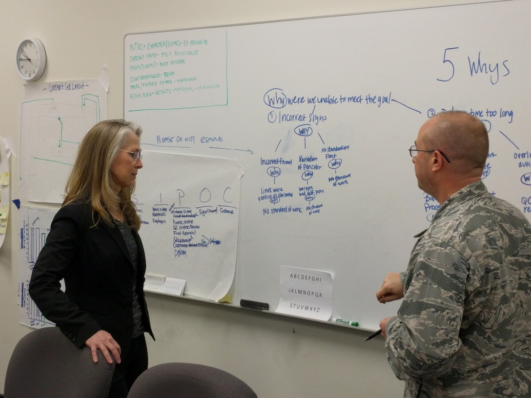 WRIGHT-PATTERSON AIR FORCE BASE, Ohio -- Sandra Speake, the master process officer for Air Force Materiel Command’s Continuous Process Improvement effort discusses a team out-brief with Maj. Daniel Rosera during a recent CPI seminar. The objective is to enable all Airmen to eliminate waste and maximize customer value through the application of several widely accepted process improvement methodologies. (Contributed photo)