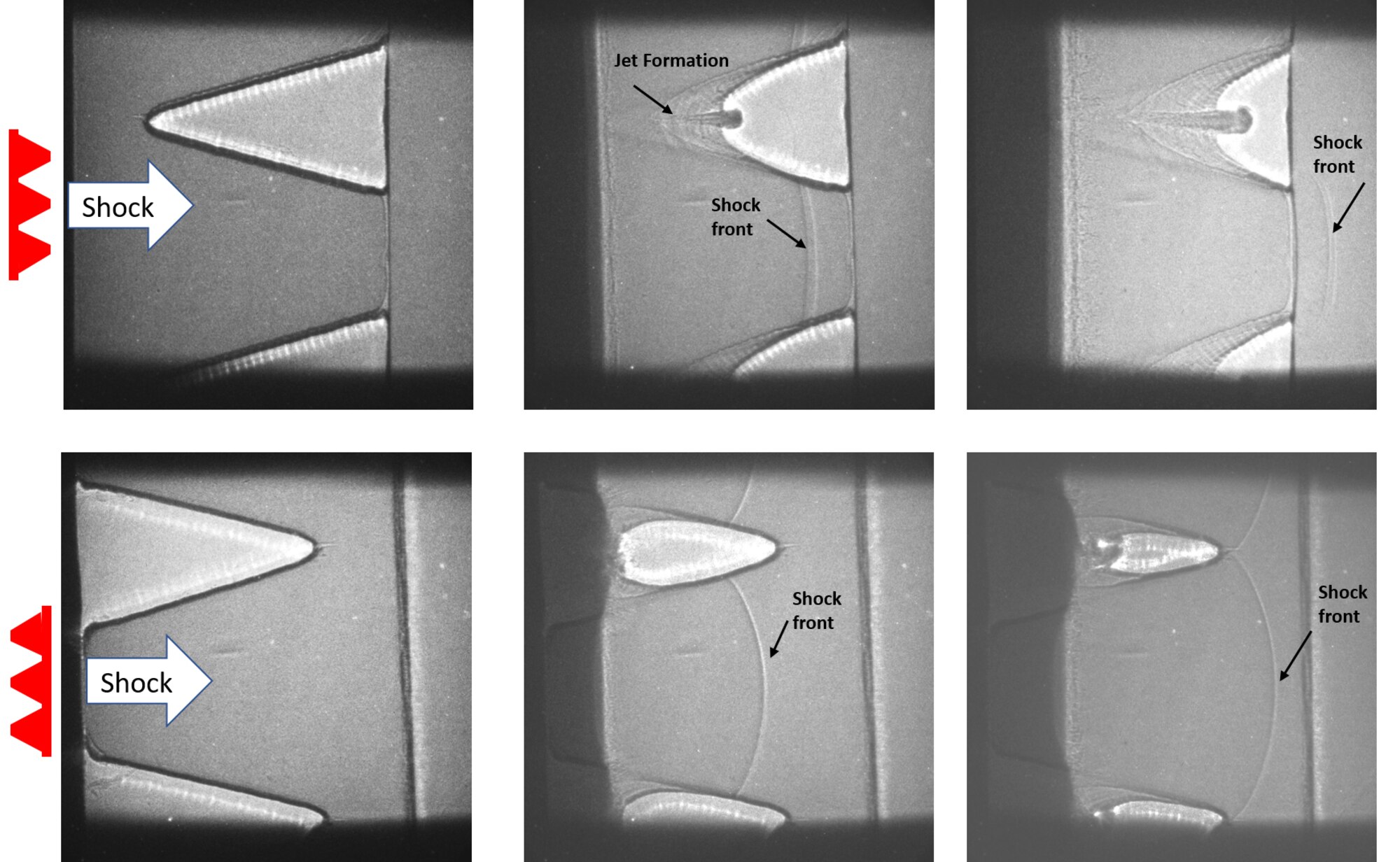 An Air Force Research Laboratory research team has developed a 3-D printed polymer-based foam structure that responds to the force of a shock wave to act as a one-way switch. These images show the material’s formation of jets, which localize shock wave energy in one direction, but not the other. (Los Alamos National Laboratory photo illustration)