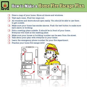 Knowing proper escape procedures and being alerted in time can help people survive fires in their homes. Approximately half of the people responding to a recent survey conducted by the National Fire Protection Agency, or NFPA, said their family had a fire escape plan, however only 16 percent said they had practiced it.