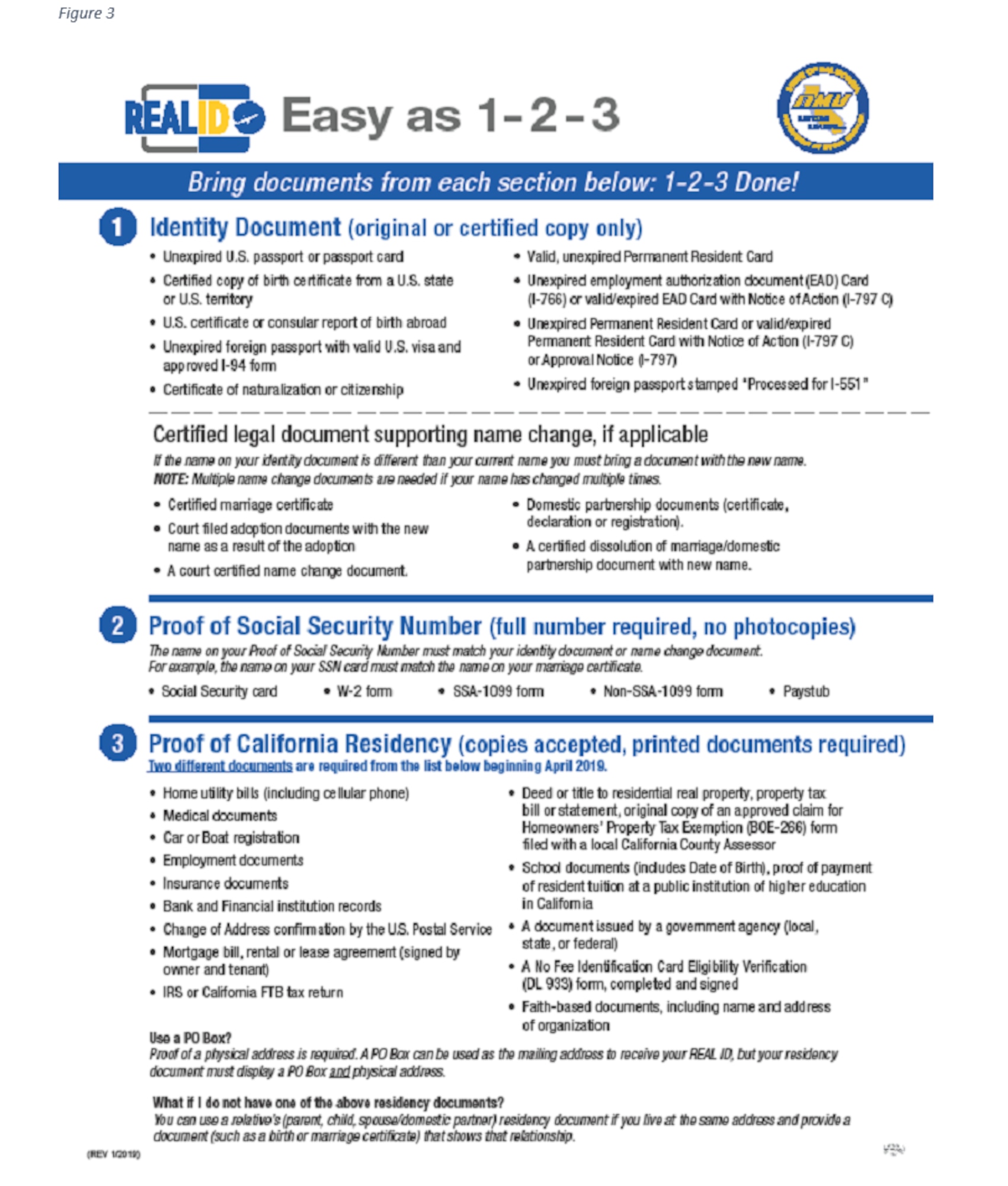 Passed by Congress in 2005, the REAL ID Act enacted the 9/11 Commission's recommendation that the Federal Government "set standards for the issuance of sources of identification, such as driver's licenses." The Act established minimum security standards for state-issued driver's licenses (DL) and identification cards (ID) and prohibits Federal agencies from accepting licenses and identification cards for official purposes from states that do not meet these standards.