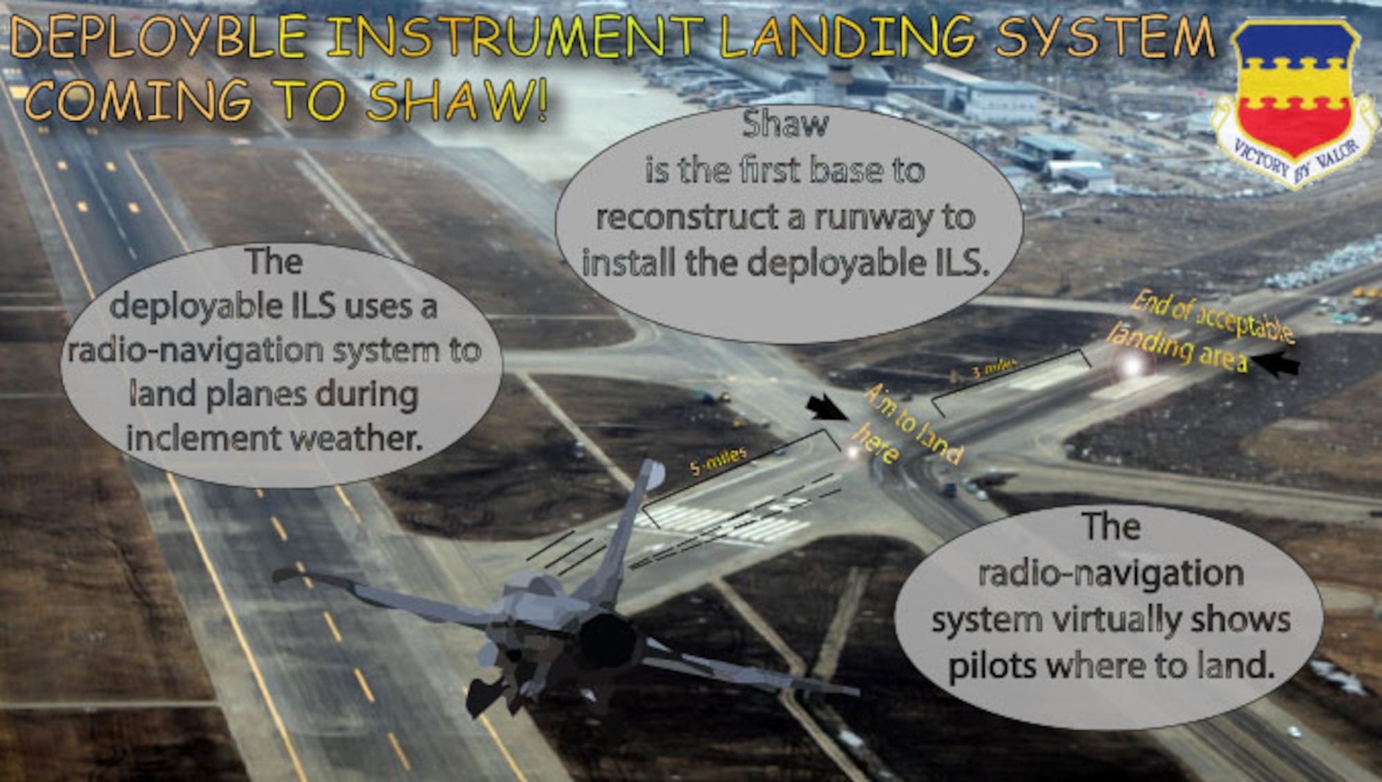 Shaw will be the first base to reconstruct a runway in order to install this deployable Instrument Landing System, a radio-navigation system that shows pilots how to land scheduled for construction at Shaw Air Force Base, S.C., Oct. 1, 2019.
