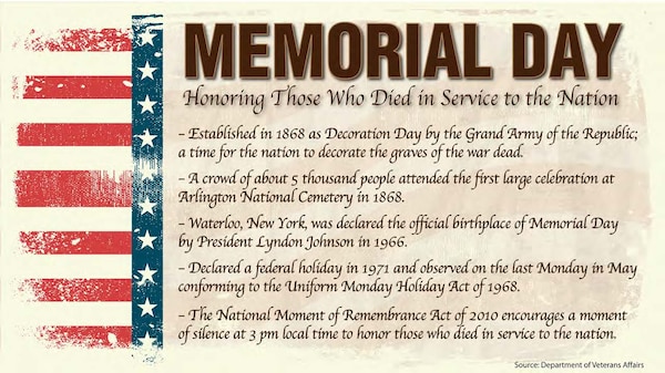 Memorial Day Remember Honor Defense Logistics Agency - 