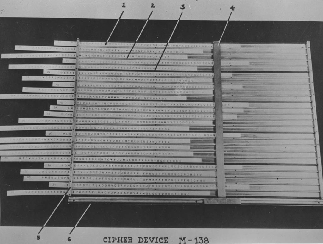 M-138,a strip cipher device that allowed the use of multiple alphabets to encipher messages.