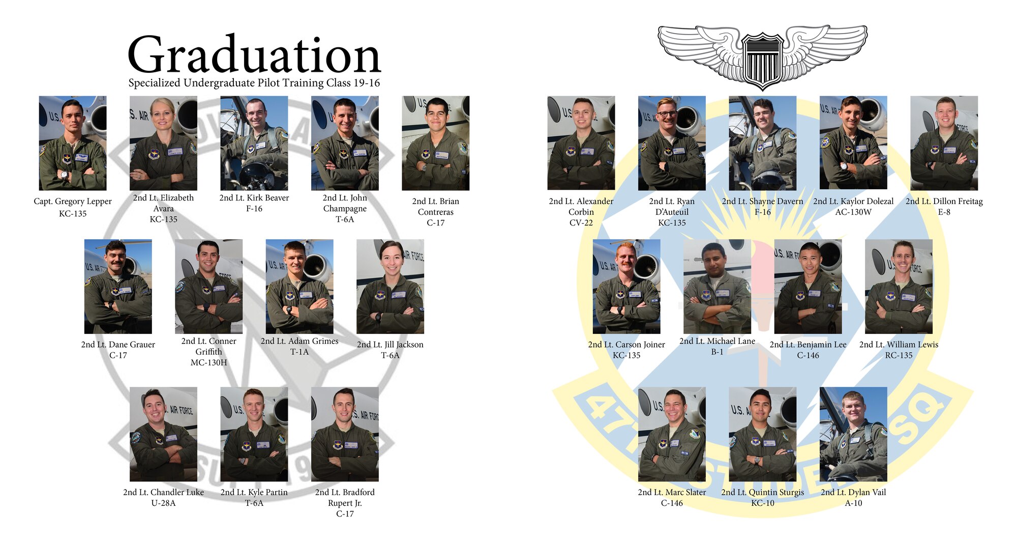 Specialized Undergraduate Pilot Training Class 19-16 is set to graduate after 52 weeks of training at Laughlin Air Force Base, Texas, May 31, 2019. Laughlin is the home of the 47th Flying Training Wing, whose mission is to train the next generation of multi-domain combat aviators, deploy mission-ready warriors and develop professional, confident leaders. (U.S. Air Force graphic Airman 1st Class Marco A. Gomez)