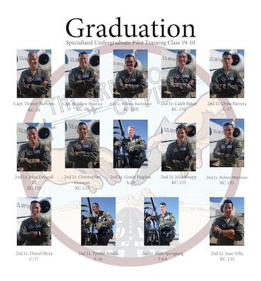 Specialized Undergraduate Pilot Training Classe 19-10 is set to graduate after 52 weeks of training at Laughlin Air Force Base, Texas, May 31, 2019. Laughlin is the home of the 47th Flying Training Wing, whose mission is to train the next generation of multi-domain combat aviators, deploy mission-ready warriors and develop professional, confident leaders. (U.S. Air Force graphic by Senior Airman Anne McCready)