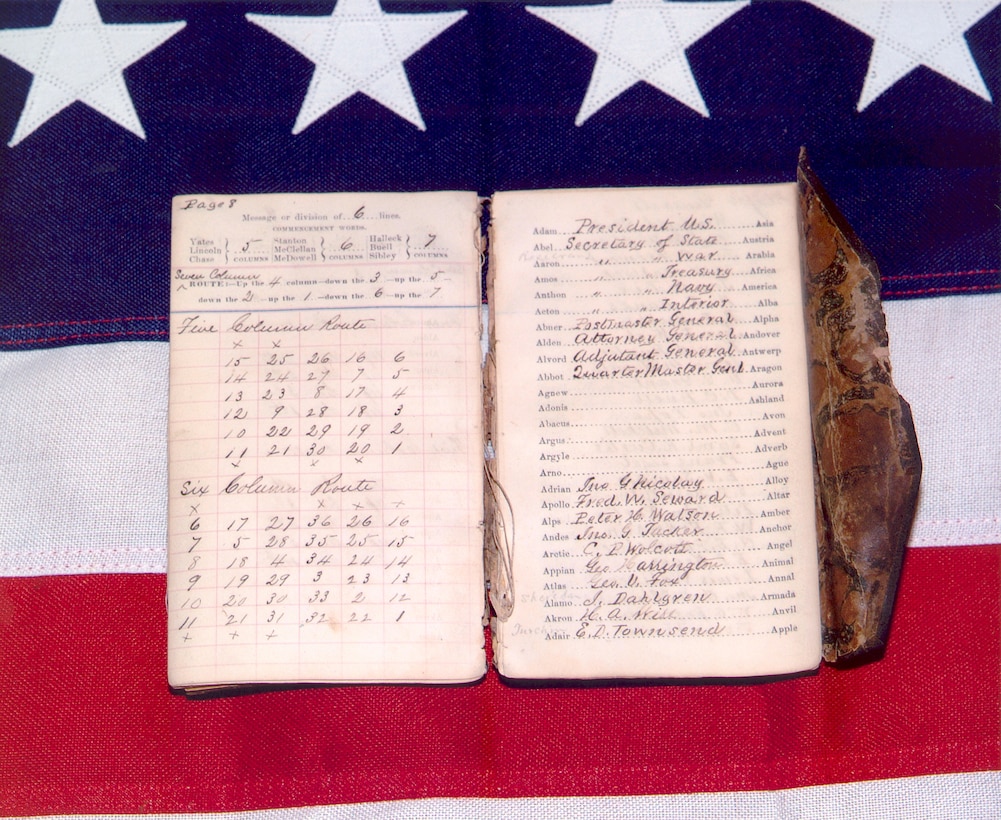 American Civil War: Union Code Book