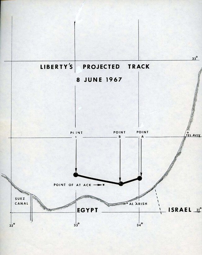 Projected path of the U.S.S. Liberty, 8 June 1967
